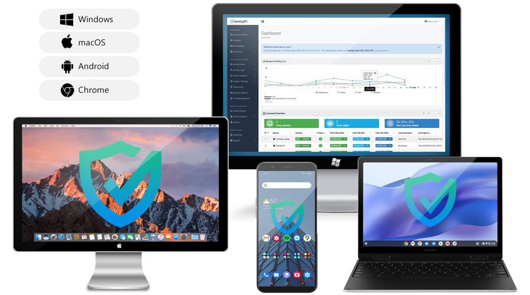 SentryPC Parental Controls and  Monitoring Software